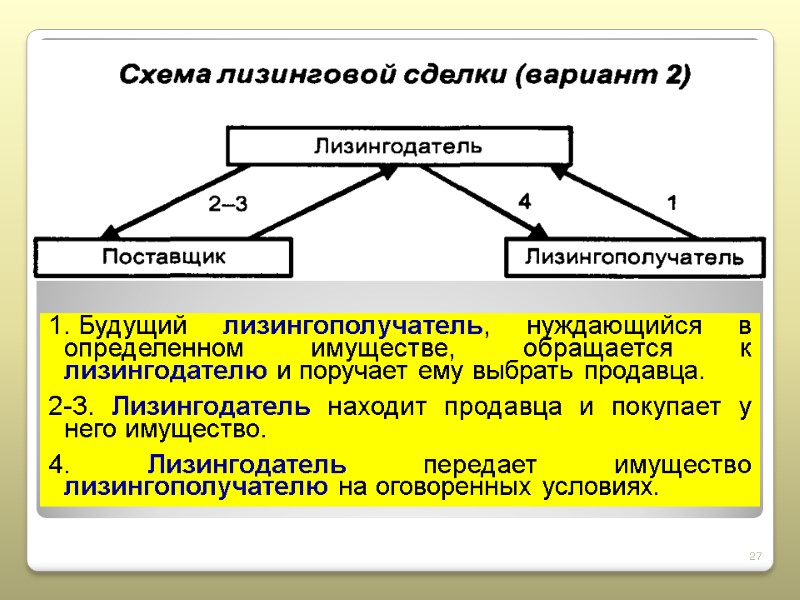 Будущий лизингополучатель, нуждающийся в определенном имуществе, обращается к лизингодателю и поручает ему выбрать продавца.